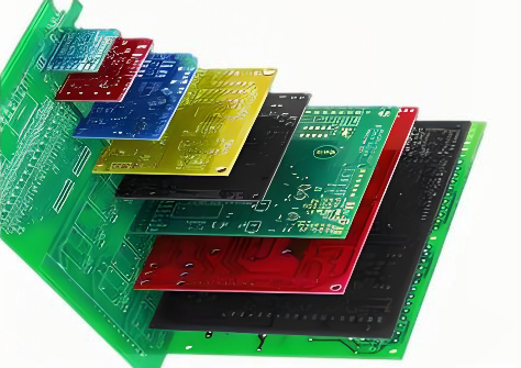 PCB油墨的類型.png